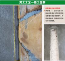 宁波青苹果装饰泥工施工工艺图解