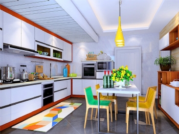 【选购建材】挑选橱柜要注意些什么呢