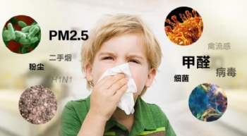 宁波装修网教您容易忽视的室内空气污染源